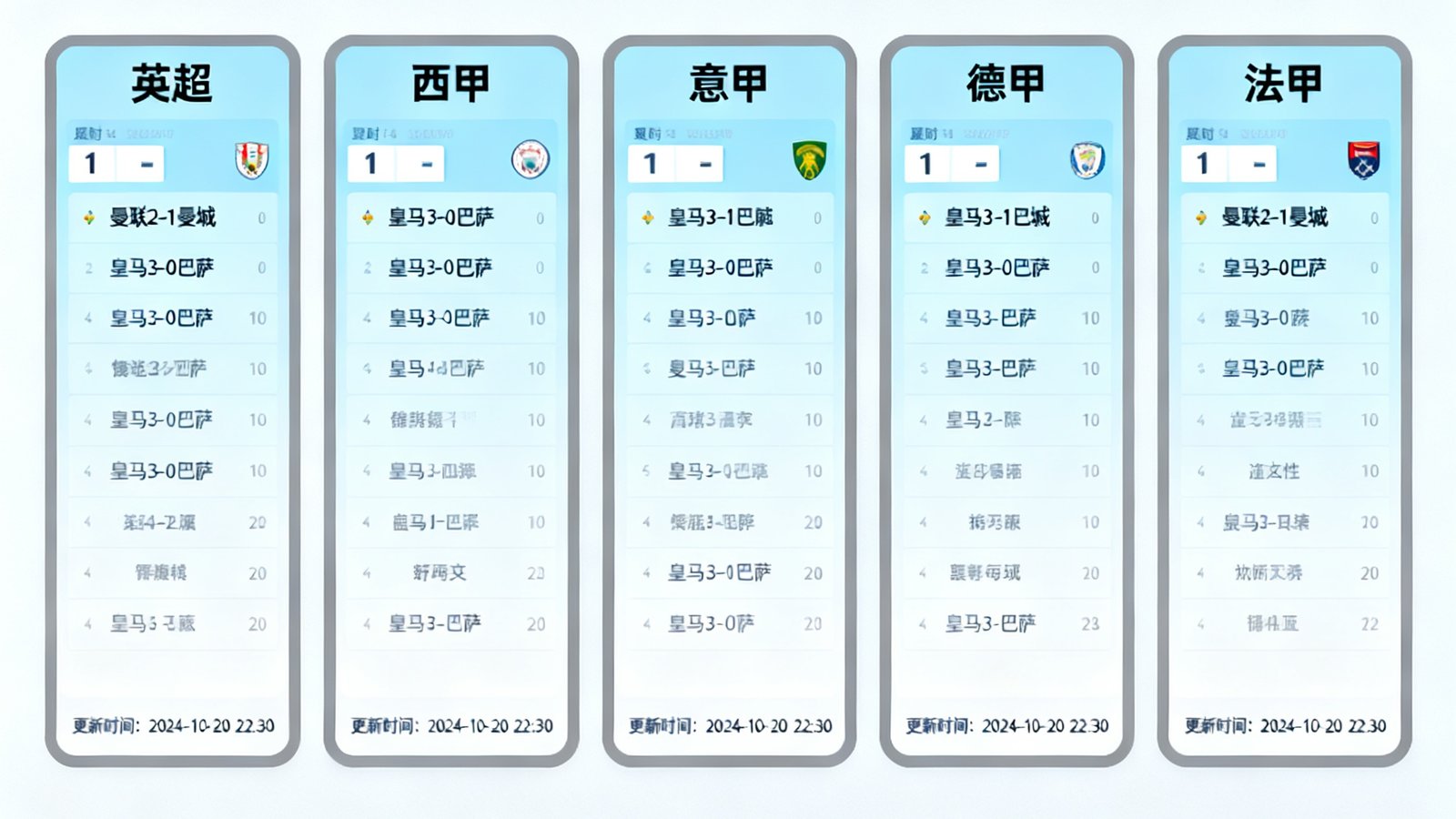 球探即时比分网展示五大联赛实时比分直播界面，包含英超、西甲等联赛数据面板